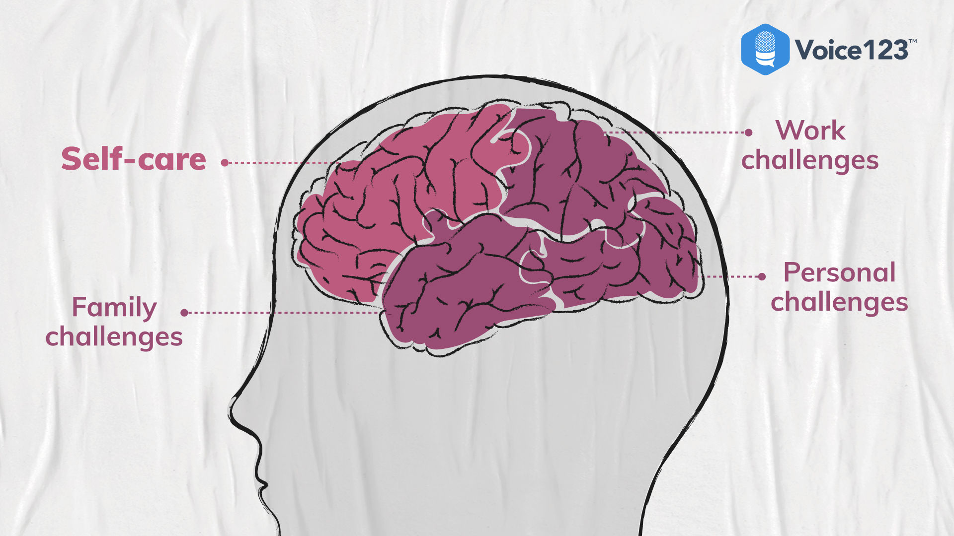 mental health self care tips