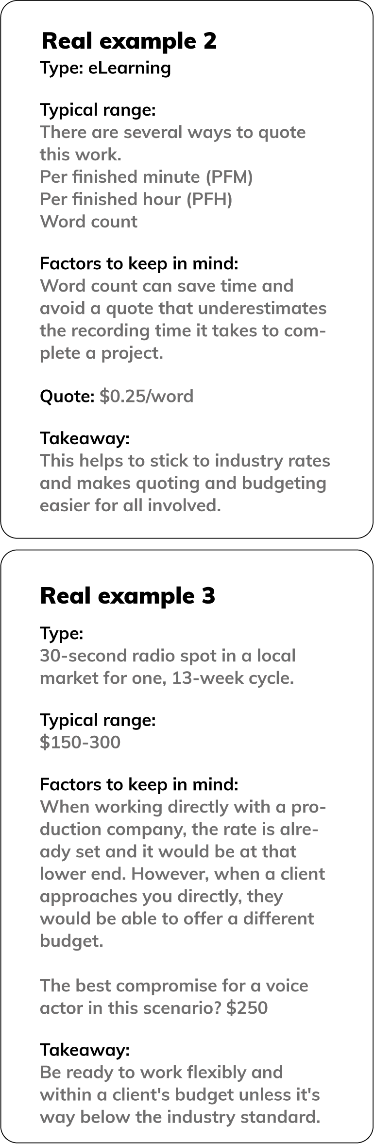 how much do voice actors make